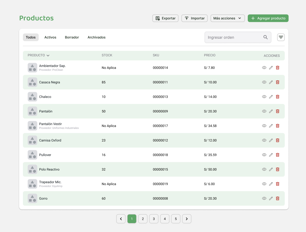 Imagen de detalle de la tabla de productos
